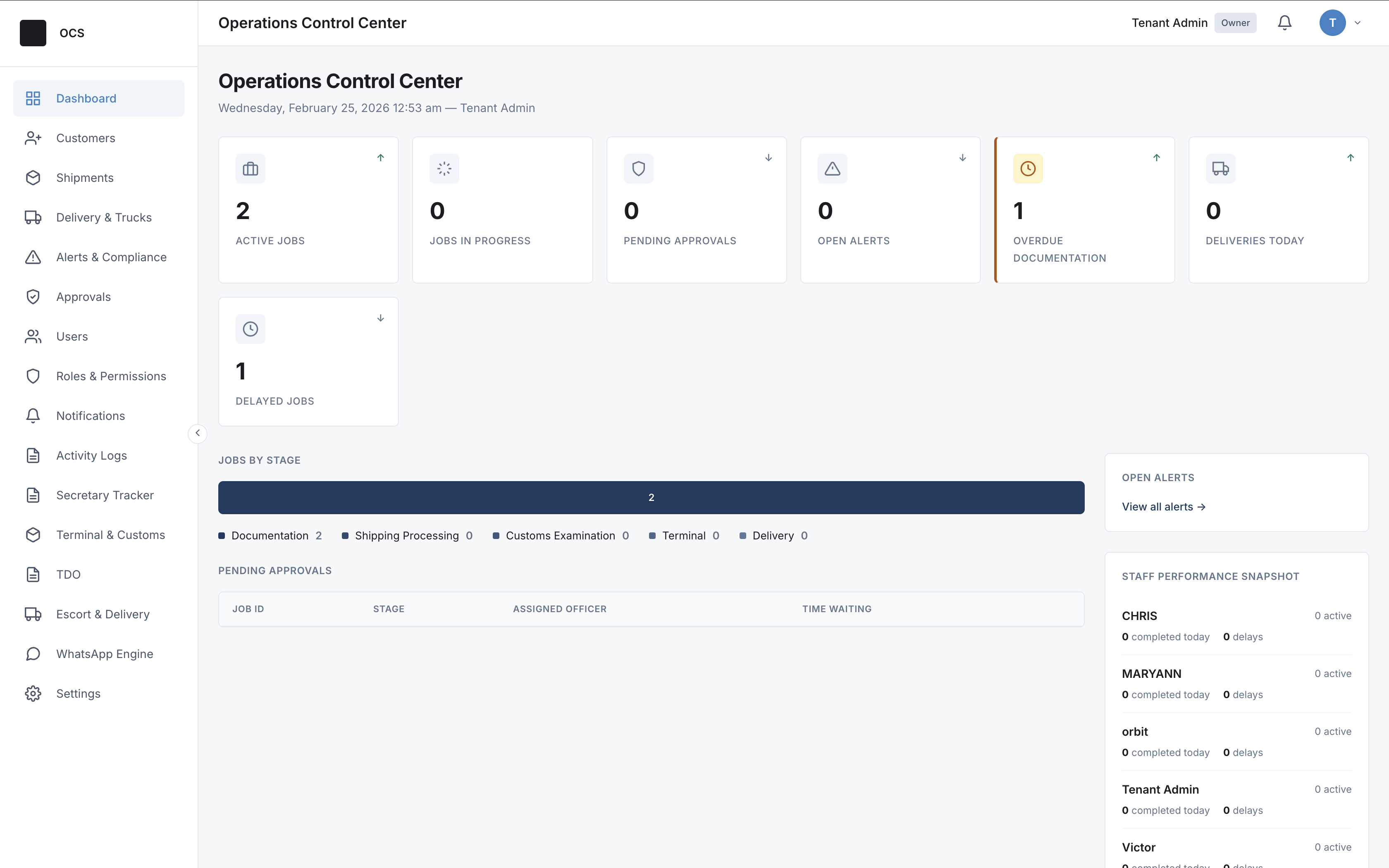 Enterprise Multi-Tenant Platform , Multi-tenant SaaS